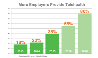 Telehealth.png
