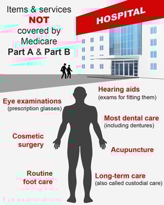 medicare_questions_info2.jpg